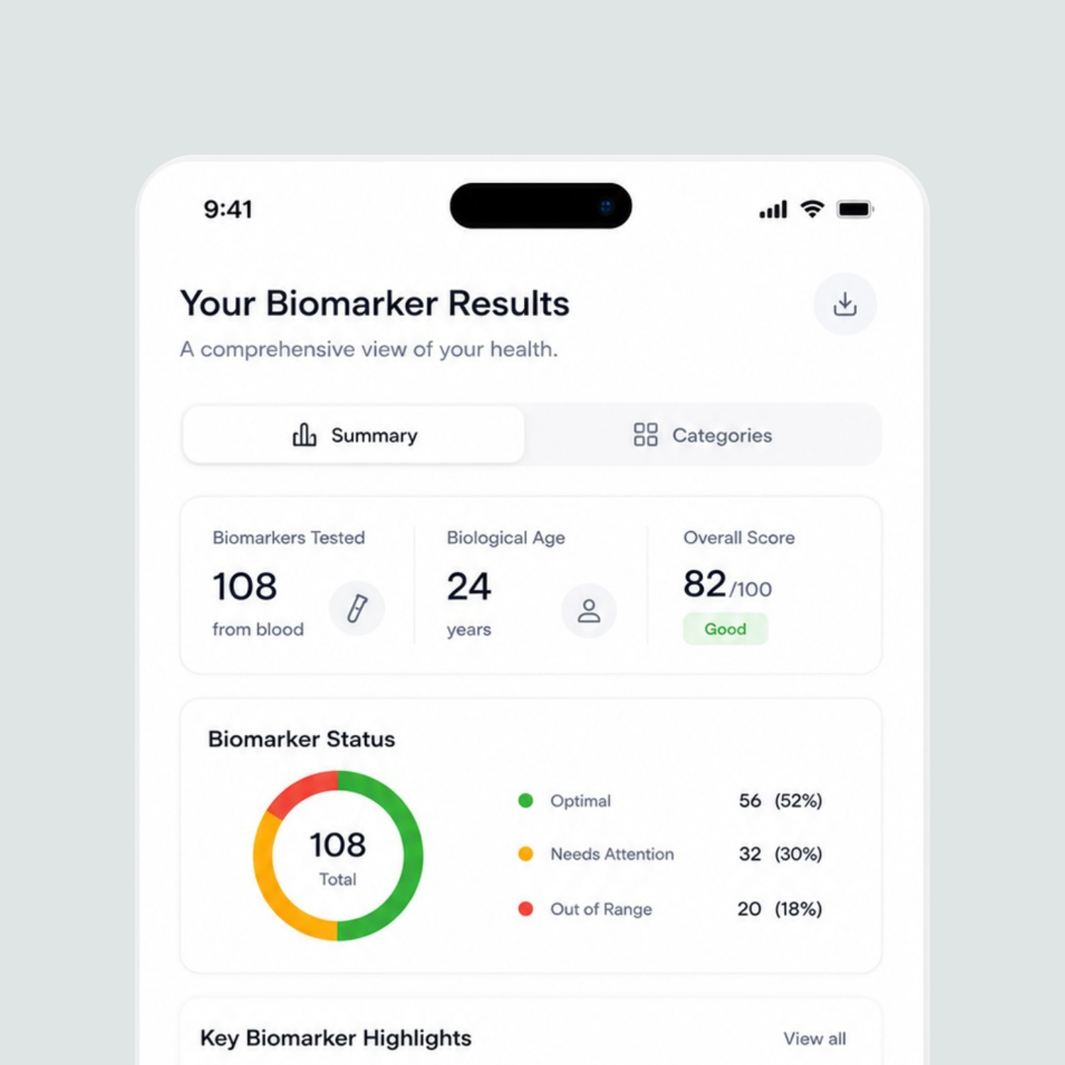 Vitality Roadmap biomarker results dashboard